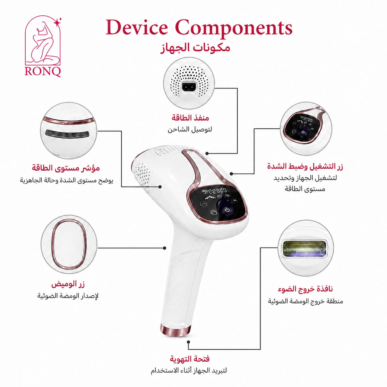 جهاز رونق لإزالة الشعر بالضوء المكثّف IPL