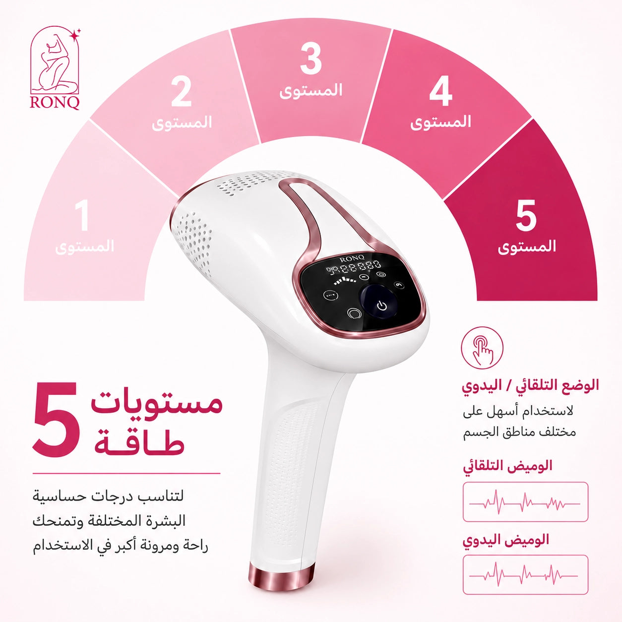 جهاز رونق لإزالة الشعر بالضوء المكثّف IPL